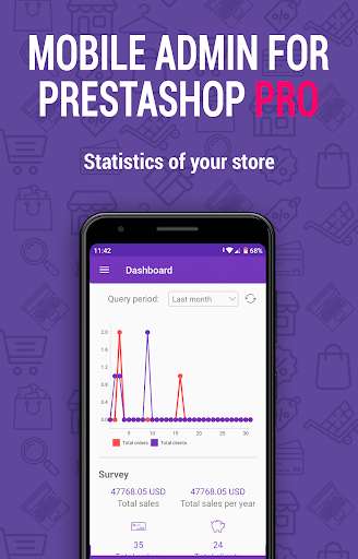 Run android online APK Prestashop Mobile Admin PRO from MyAndroid or emulate Prestashop Mobile Admin PRO using MyAndroid
