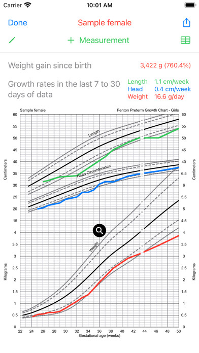 Emulate iPhone app Preterm Growth Tracker using MyAndroid Emulate iPhone app Preterm Growth Tracker using MyAndroid