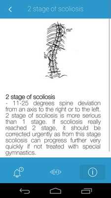 Emulate Android APK Prevent Scoliosis Emulate Android APK Prevent Scoliosis