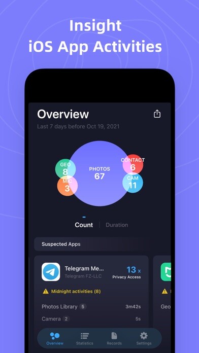 Emulate iPhone app Privacy Labs using MyAndroid