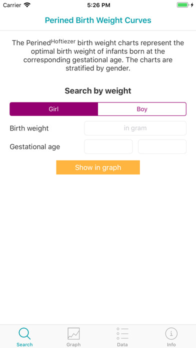 Emulate iPhone app PRN Graph using MyAndroid Emulate iPhone app PRN Graph using MyAndroid