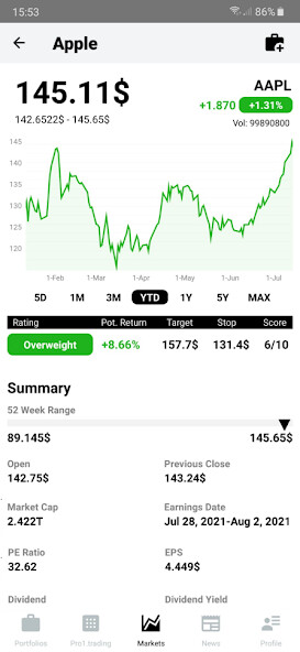 Run android online APK Pro1.trading from MyAndroid or emulate Pro1.trading using MyAndroid Run android online APK Pro1.trading from MyAndroid or emulate Pro1.trading using MyAndroid