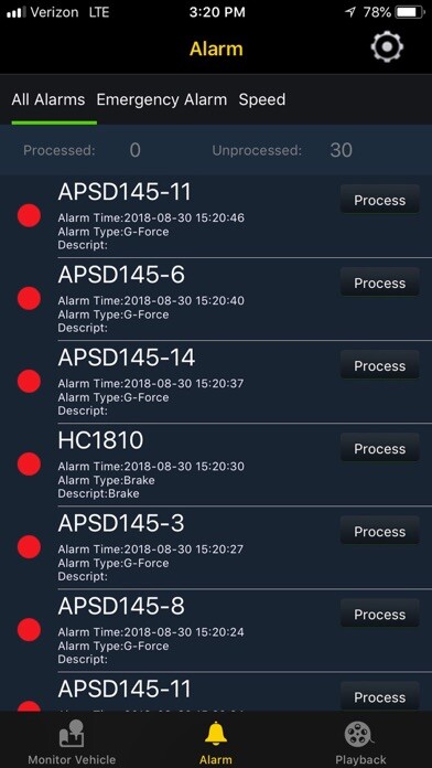 Emulate iPhone app PRO8 using MyAndroid Emulate iPhone app PRO8 using MyAndroid