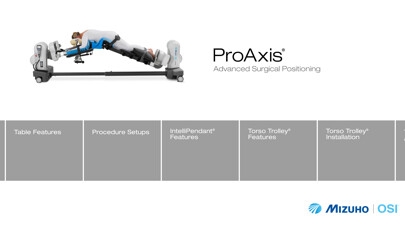 Emulate iPhone app ProAxis Setups using MyAndroid Emulate iPhone app ProAxis Setups using MyAndroid