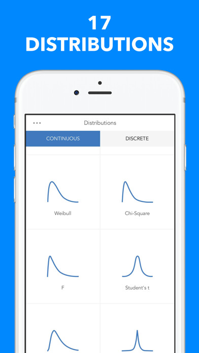 Emulate iPhone app Probabilities of Statistical Distributions using MyAndroid