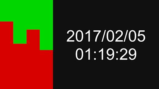 Run android online APK Procrastinator Clock from MyAndroid or emulate Procrastinator Clock using MyAndroid