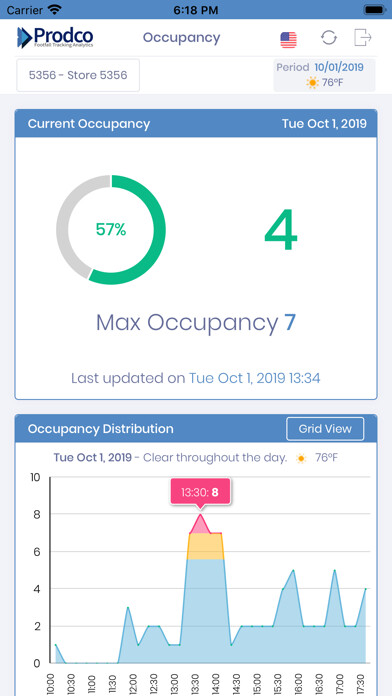 Emulate iPhone app Prodco Live using MyAndroid