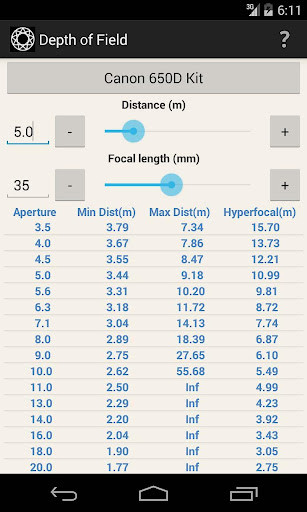 Run android online APK ProDoF- assistant Photographer from MyAndroid or emulate ProDoF- assistant Photographer using MyAndroid Run android online APK ProDoF- assistant Photographer from MyAndroid or emulate ProDoF- assistant Photographer using MyAndroid