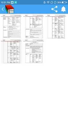 Emulate Android APK Profian (World Literature) Emulate Android APK Profian (World Literature)