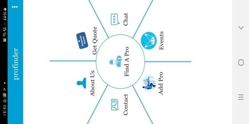 Run android online APK ProFinder from MyAndroid or emulate ProFinder using MyAndroid Run android online APK ProFinder from MyAndroid or emulate ProFinder using MyAndroid