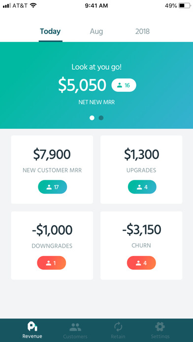 Emulate iPhone app ProfitWell using MyAndroid
