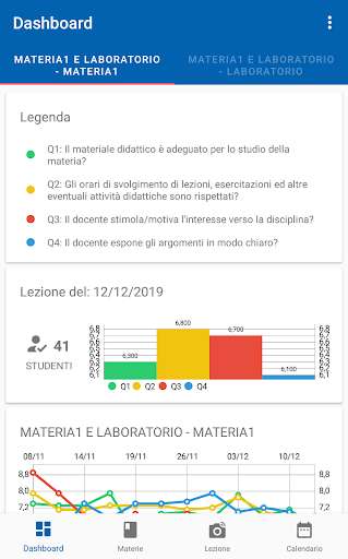 Run android online APK Prof - UniversityLessonFeedback from MyAndroid or emulate Prof - UniversityLessonFeedback using MyAndroid Run android online APK Prof - UniversityLessonFeedback from MyAndroid or emulate Prof - UniversityLessonFeedback using MyAndroid
