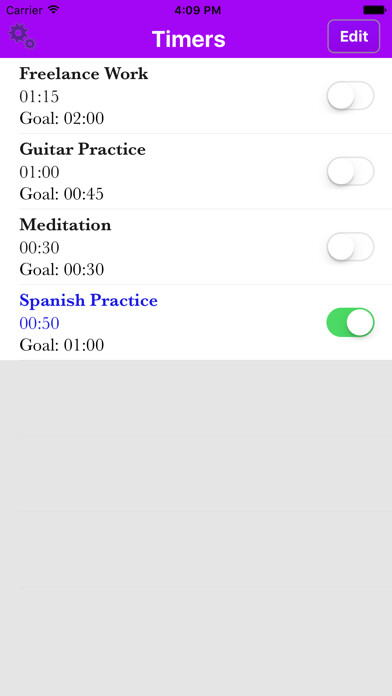 Emulate iPhone app Progress Today using MyAndroid Emulate iPhone app Progress Today using MyAndroid
