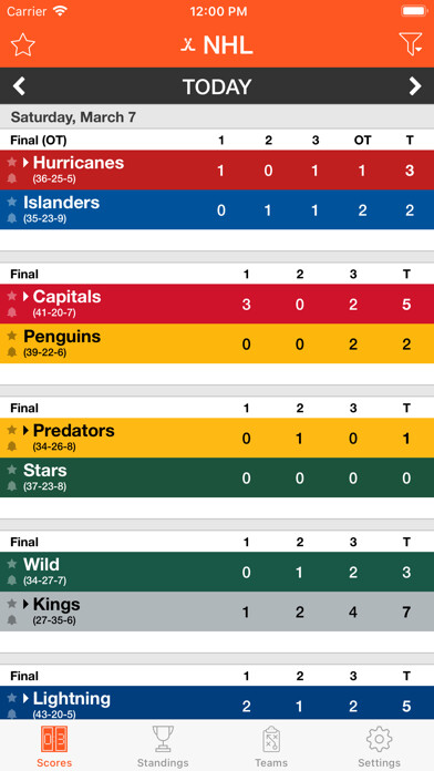 Emulate iPhone app Pro Hockey Live using MyAndroid Emulate iPhone app Pro Hockey Live using MyAndroid