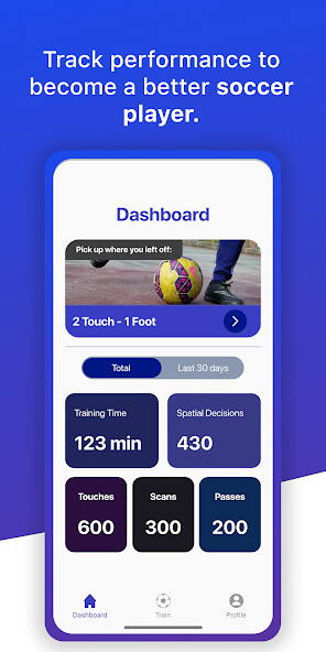 Run android online APK ProInstinct from MyAndroid or emulate ProInstinct using MyAndroid Run android online APK ProInstinct from MyAndroid or emulate ProInstinct using MyAndroid