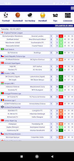 Run android online APK Pronostici di calcio from MyAndroid or emulate Pronostici di calcio using MyAndroid