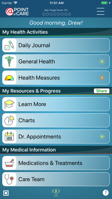 Emulate iPhone app Prostate Cancer Manager using MyAndroid