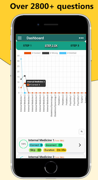 Run android online APK PRO USMLE QBank from MyAndroid or emulate PRO USMLE QBank using MyAndroid