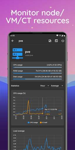 Run android online APK ProxMon - A Proxmox VE client from MyAndroid or emulate ProxMon - A Proxmox VE client using MyAndroid