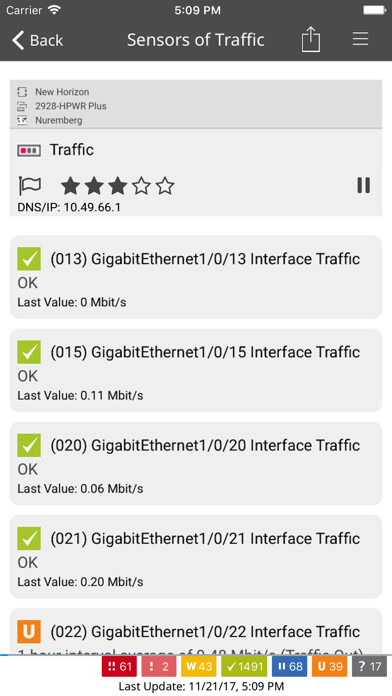 Emulate iPhone app PRTG - Monitoring using MyAndroid Emulate iPhone app PRTG - Monitoring using MyAndroid