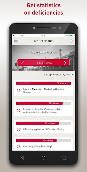 Run android online APK PSC Ready from MyAndroid or emulate PSC Ready using MyAndroid Run android online APK PSC Ready from MyAndroid or emulate PSC Ready using MyAndroid