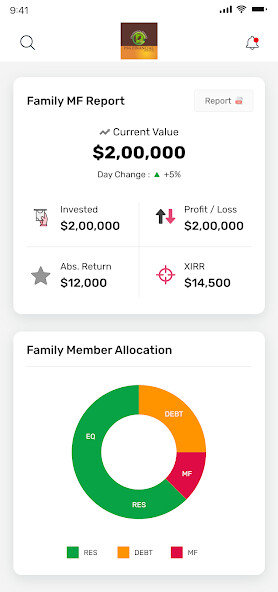 Run android online APK PSG Financial from MyAndroid or emulate PSG Financial using MyAndroid