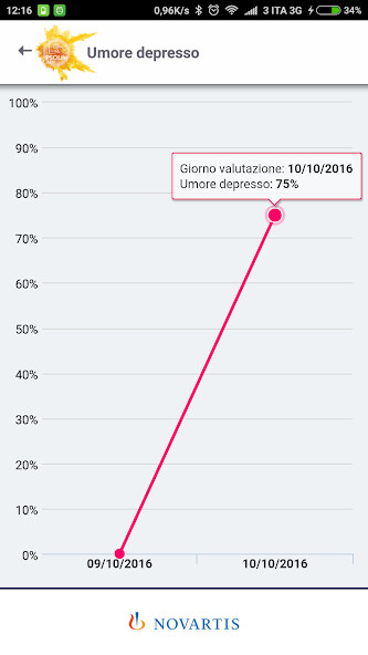 Run android online APK PSOLife from MyAndroid or emulate PSOLife using MyAndroid