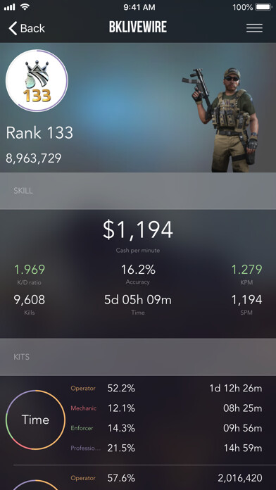 Emulate iPhone app PStats: BF4 using MyAndroid Emulate iPhone app PStats: BF4 using MyAndroid