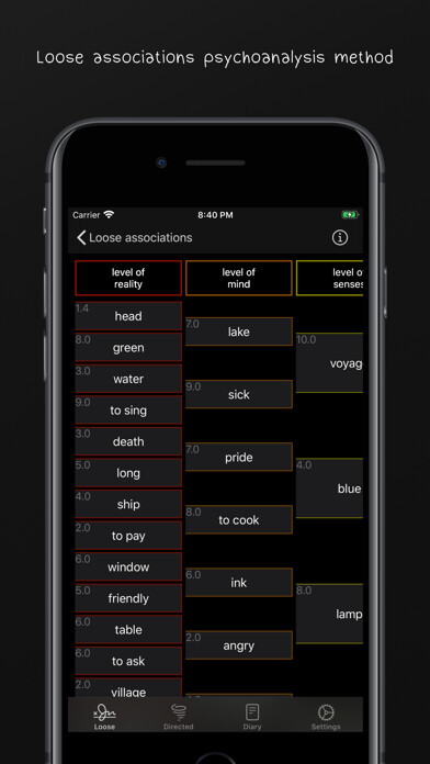 Emulate iPhone app Psychoanalysis (psychology) using MyAndroid Emulate iPhone app Psychoanalysis (psychology) using MyAndroid