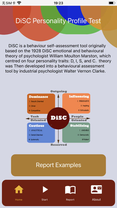 Emulate iPhone app Psychological test-DiSC test using MyAndroid Emulate iPhone app Psychological test-DiSC test using MyAndroid