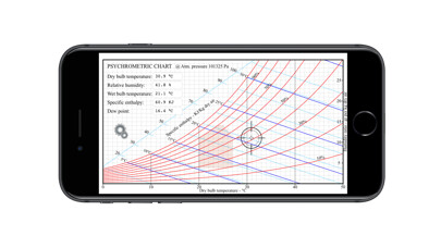 Emulate iPhone app Psychrometry Chart using MyAndroid Emulate iPhone app Psychrometry Chart using MyAndroid
