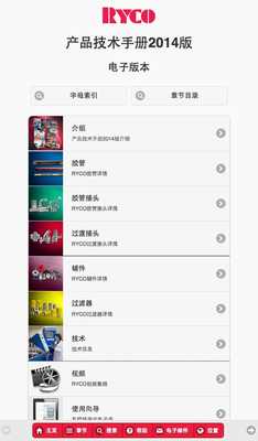 Emulate Android APK PTM - Hydraulic (Chinese) 2014 Emulate Android APK PTM - Hydraulic (Chinese) 2014