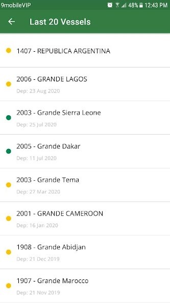 Run android online APK PTML Management from MyAndroid or emulate PTML Management using MyAndroid