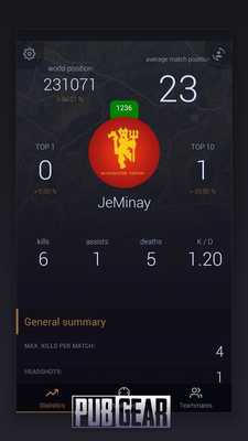 Emulate Android APK PUBGEAR Emulate Android APK PUBGEAR