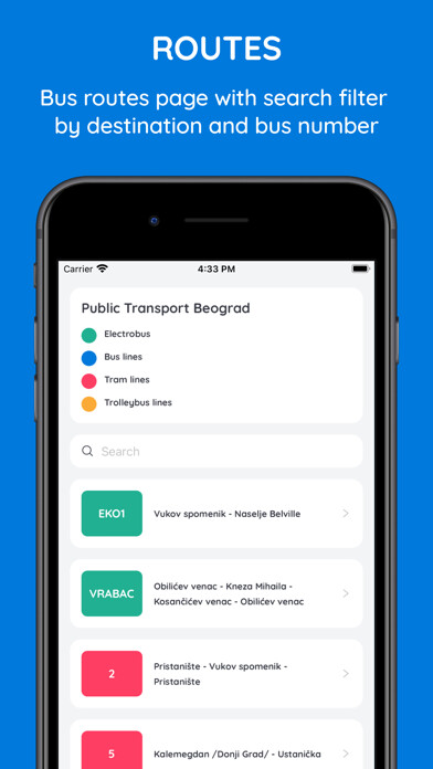 Emulate iPhone app Public Transport Belgrade using MyAndroid