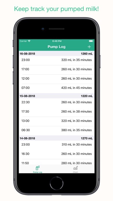 Emulate iPhone app Pump Logs using MyAndroid