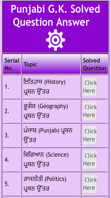 Emulate iPhone app Punjabi GK Question Answer using MyAndroid Emulate iPhone app Punjabi GK Question Answer using MyAndroid