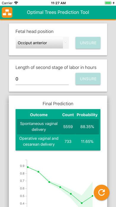 Emulate iPhone app PushPrescriber using MyAndroid Emulate iPhone app PushPrescriber using MyAndroid