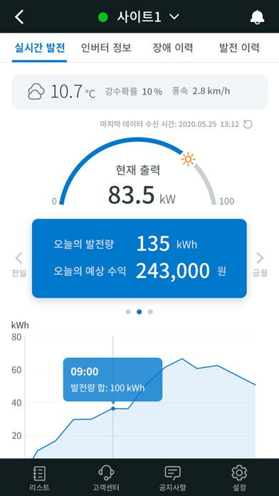 Emulate iPhone app 인업스 PVMS using MyAndroid Emulate iPhone app 인업스 PVMS using MyAndroid