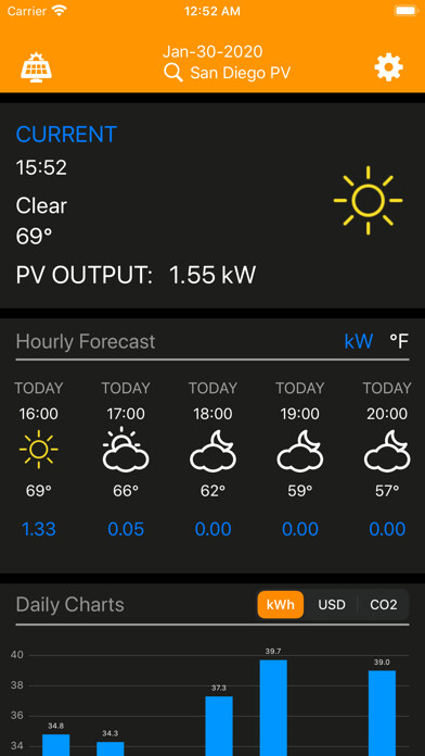 Emulate iPhone app PV Solar Forecast using MyAndroid Emulate iPhone app PV Solar Forecast using MyAndroid