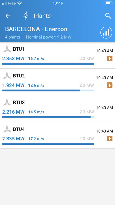 Emulate iPhone app Qantum® Nano Mobile App using MyAndroid Emulate iPhone app Qantum® Nano Mobile App using MyAndroid
