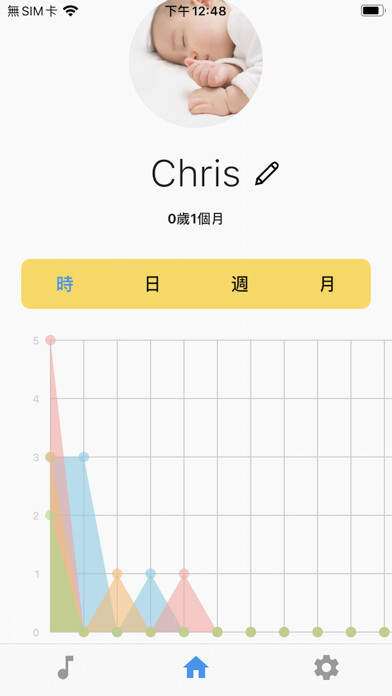 Emulate iPhone app Qbear using MyAndroid Emulate iPhone app Qbear using MyAndroid