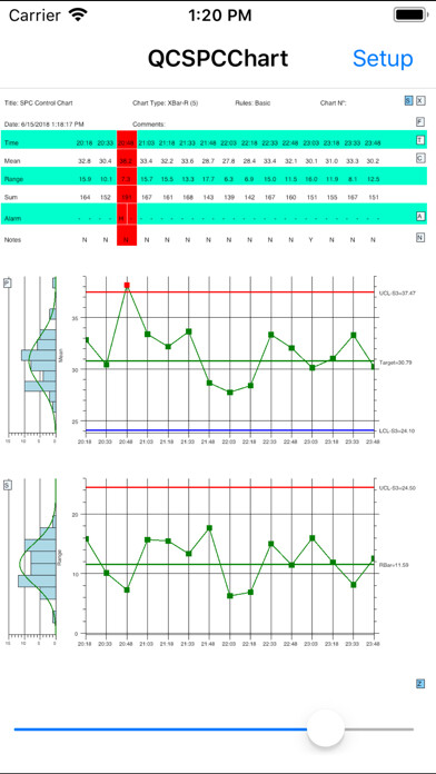 Emulate iPhone app QC SPC Chart Intro Version using MyAndroid