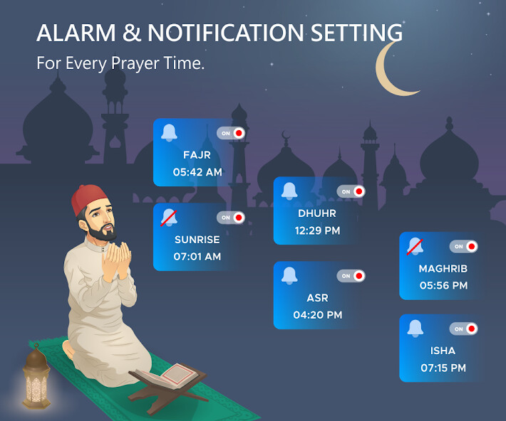 Run android online APK Qiblah Compass: Prayer Timings from MyAndroid or emulate Qiblah Compass: Prayer Timings using MyAndroid Run android online APK Qiblah Compass: Prayer Timings from MyAndroid or emulate Qiblah Compass: Prayer Timings using MyAndroid