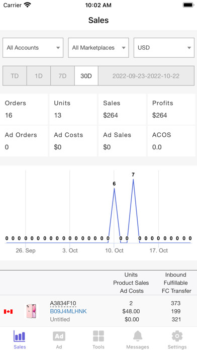Emulate iPhone app QMT - Amazon Seller Toolkit using MyAndroid Emulate iPhone app QMT - Amazon Seller Toolkit using MyAndroid