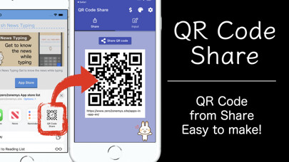 Emulate iPhone app QR Code Share using MyAndroid