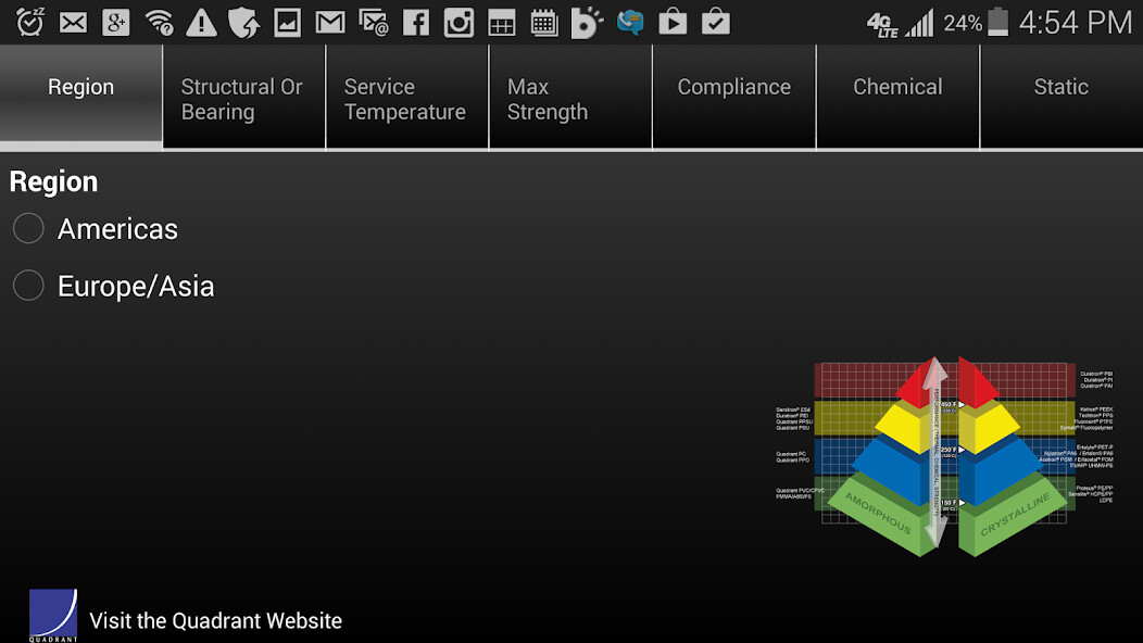 Emulate Android APK Quadrant Plastics Selector Emulate Android APK Quadrant Plastics Selector