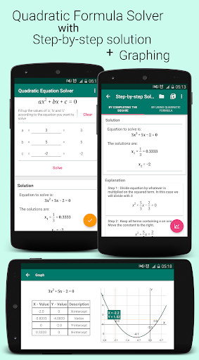 Run android online APK Quadratic Equation Solver with Steps and Graphs from MyAndroid or emulate Quadratic Equation Solver with Steps and Graphs using MyAndroid
