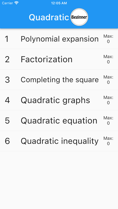 Emulate iPhone app Quadratic(Math Drills) using MyAndroid
