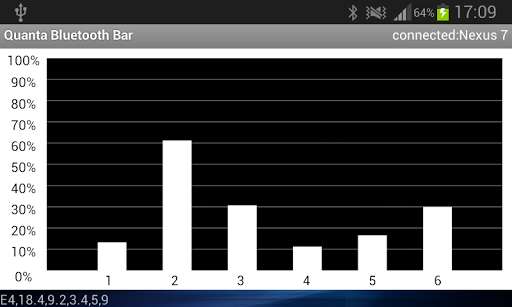 Run android online APK Quanta Bluetooth Bar from MyAndroid or emulate Quanta Bluetooth Bar using MyAndroid Run android online APK Quanta Bluetooth Bar from MyAndroid or emulate Quanta Bluetooth Bar using MyAndroid